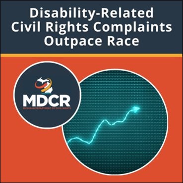Disability-Related Civil Rights Complaints Outpace Race. MDCR logo and line graph trending upward.